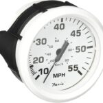 Reloj Velocímetro