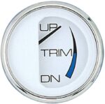 Reloj de TRIM