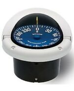 Brújula de Montaje Supersport