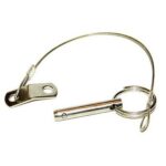 Pasador de Seguridad