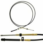 Guaya de Aceleración y Control