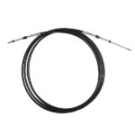 Guaya Control y Aceleración